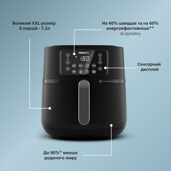 Мультипіч PHILIPS Ovi Connected XXL HD9285/90 HD9285/90 фото