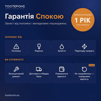 Гарантія спокою "1 рік" від 8000 до 9000грн GS19000 фото