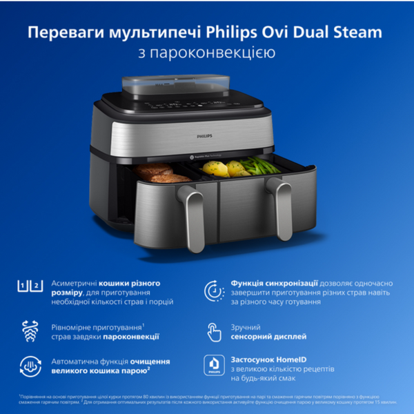 Мультипіч PHILIPS Ovi Dual Steam NA555/00 NA555/00 фото