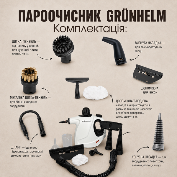 Пароочиститель Grunhelm 10в1 GSTC450 фото